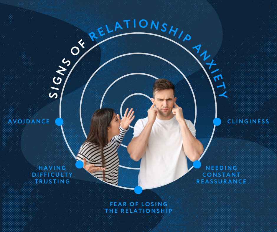 Signs of Relationship Anxiety
